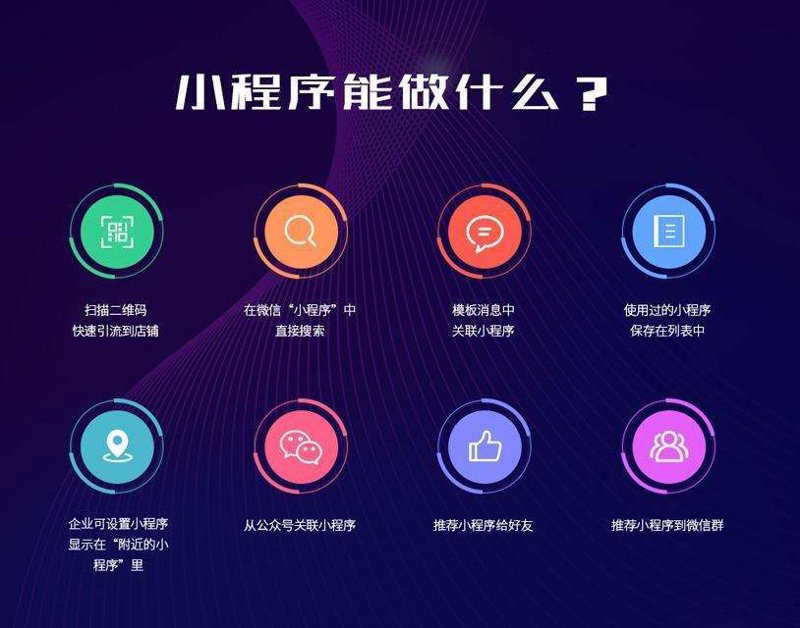 义乌网站建设:搭建企业成长的桥梁